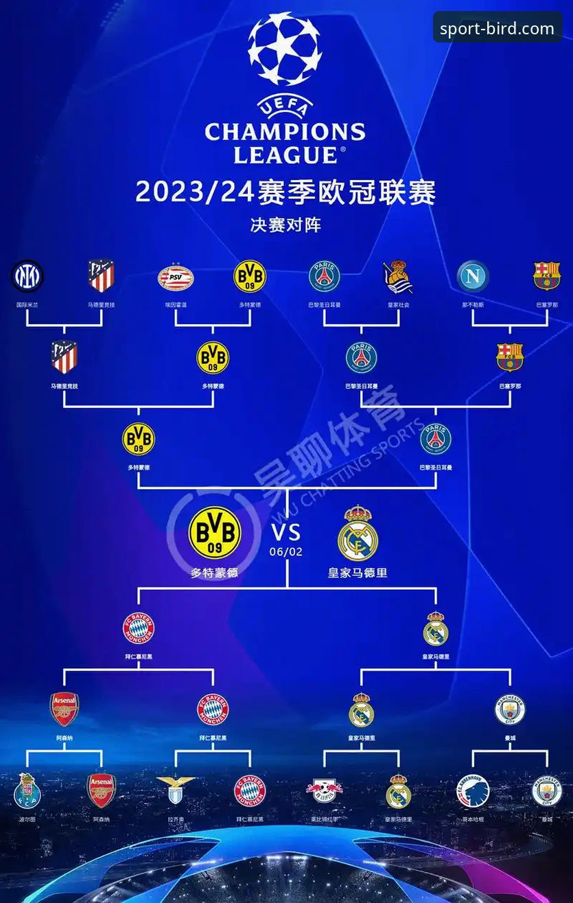 从皇马复仇之战，解锁体育直播的沉浸式观赛指南